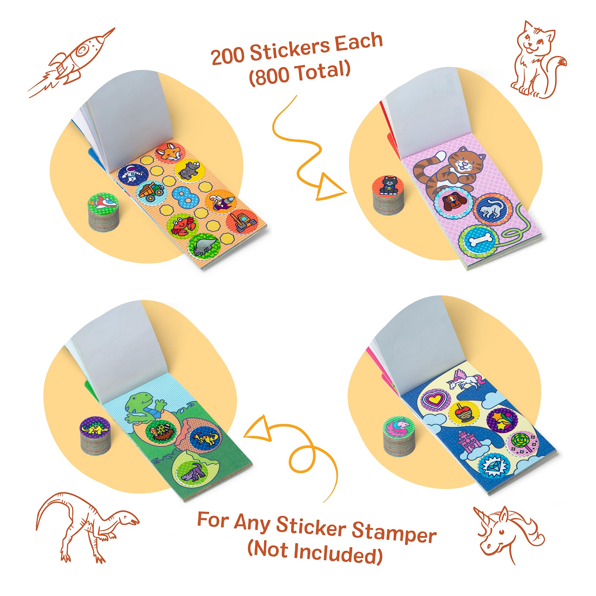 Melissa & Doug Sticker WOW! Mini Activity Pad & Refill Stickers 4-Pack Set 🍁 All In One Marketplace Canada