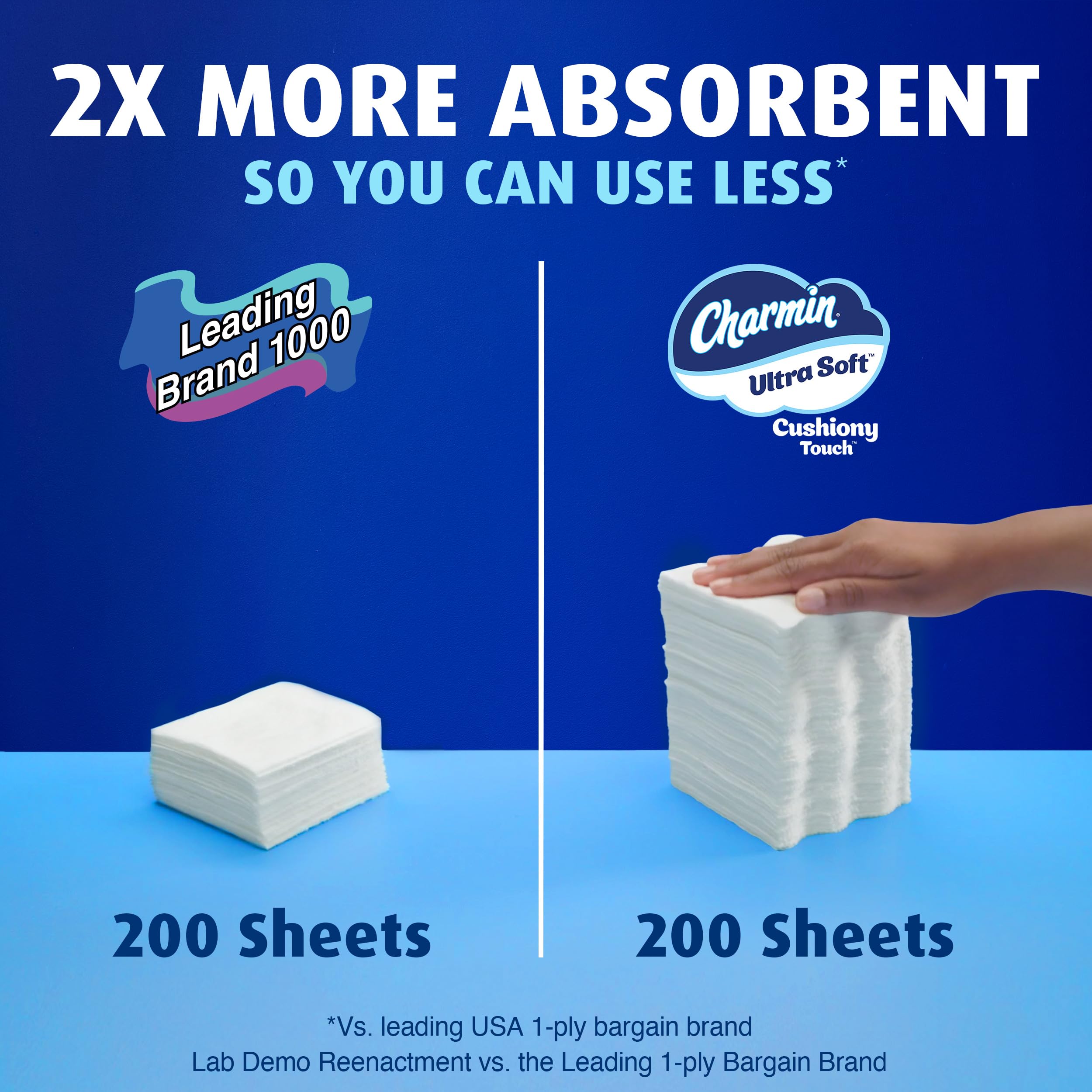 Charmin Toilet Paper Ultra Soft Cushiony Touch, 12 Family Mega XL Rolls = 84 Regular Rolls 🍁 All In One Marketplace Canada