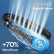 Portable Neck Fan with LED Display & 360° Cooling Airflow, 3 Speed Settings Bladeless Cooler, 4000mAh Rechargeable Battery, Ultra-Quiet Personal Fan for Home, Office, Travel, Sports 🍁 All In One Marketplace Canada