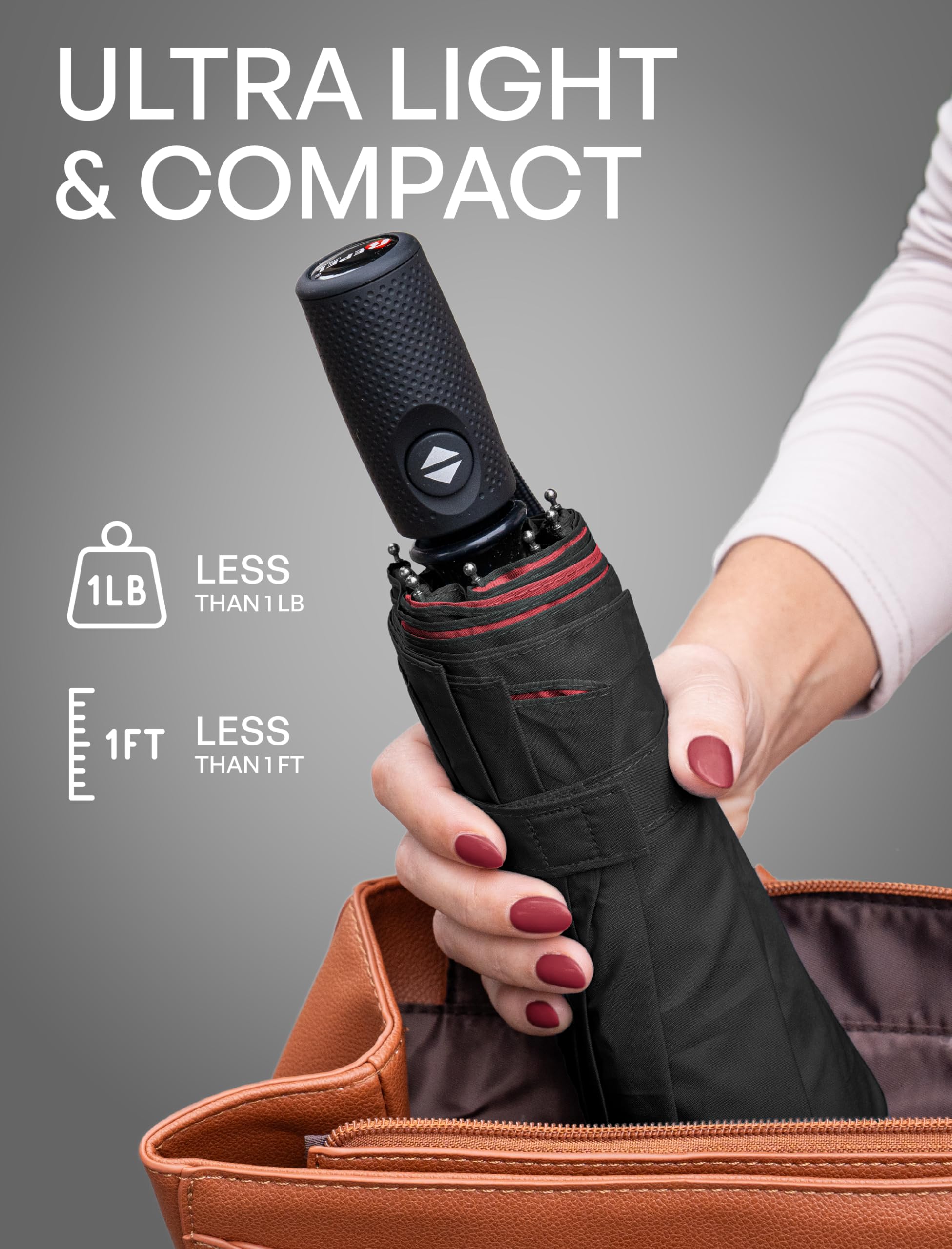 Repel Windproof Travel Umbrella - Compact & Withstands Winds up to 100MPH, Strongest Premium Auto Folding Umbrella for Rain and Sun - Durable, Light & Portable for Women & Men, Fits Backpack & Cars 🍁 All In One Marketplace Canada