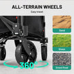 Overmont 3-in-1 Collapsible Wagon Cart, Ultra-Compact Foldable Wagon for SUV Trunk & Apartment Storage, Lightweight 120L Utility Cart with Dual Side Opening for Grocery, Camping & Sports 🍁 All In One Marketplace Canada