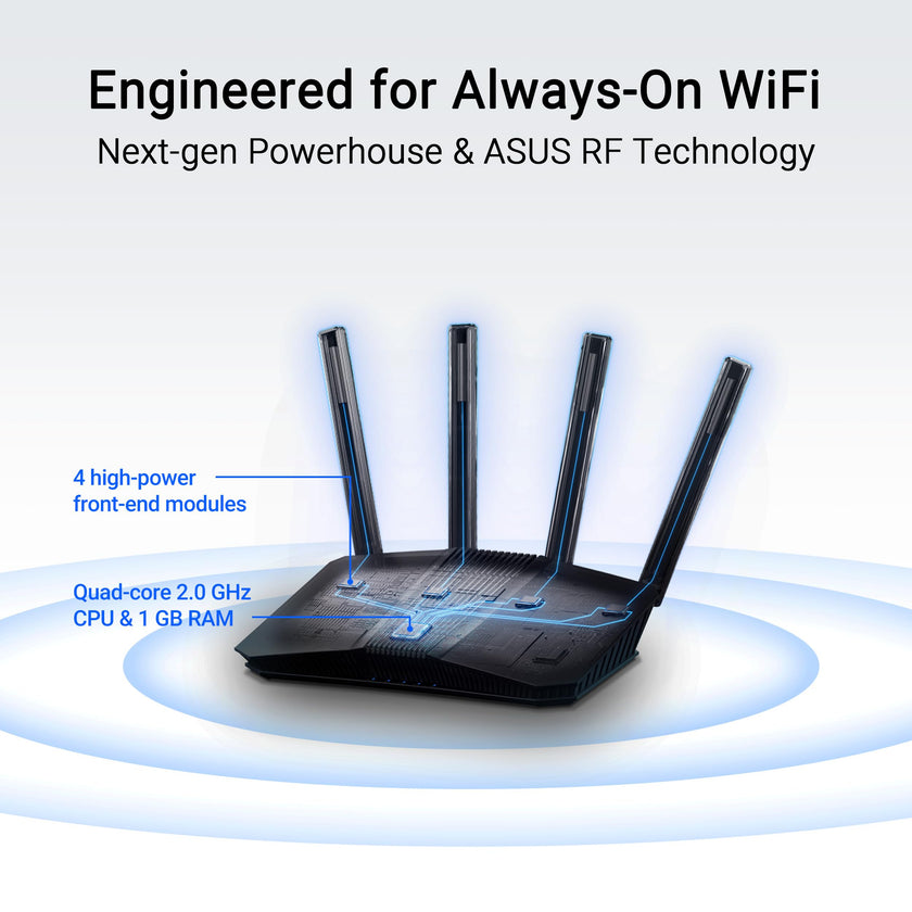 ASUS RT-BE58U WiFi 7 Router - Dual-WAN, 3.6 Gbps, Mesh + VPN Compatible 🍁 All In One Marketplace Canada