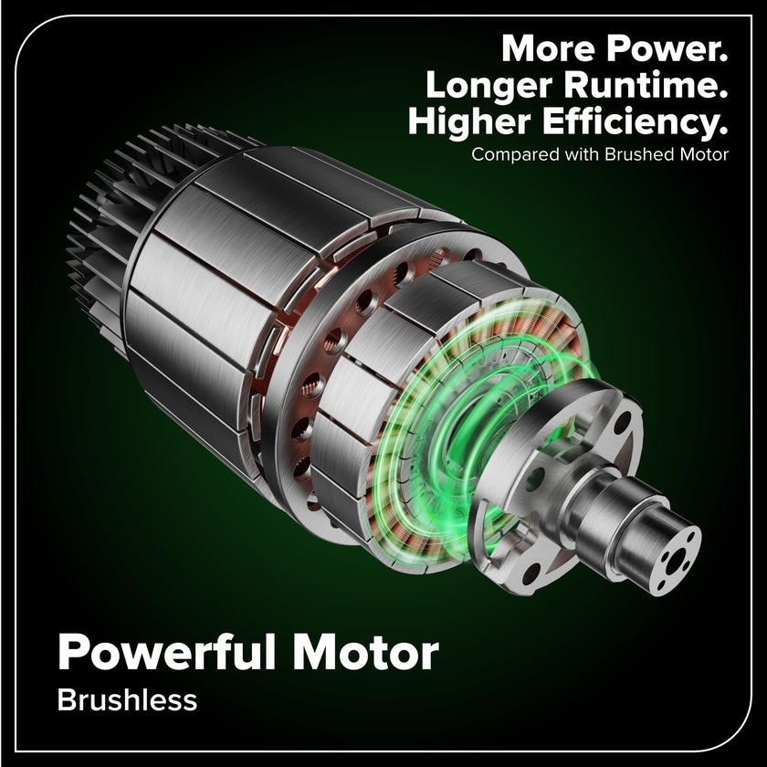 Greenworks 40V Cordless Leaf Blower (125 MPH /450 CFM) / Turbo Mode Electric Jet Blower, High Power, Lightweight & Quiet for Yard Patio Debris Leaves Dust Cleanup, Includes 2.0 Ah Battery & Charger 🍁 All In One Marketplace Canada