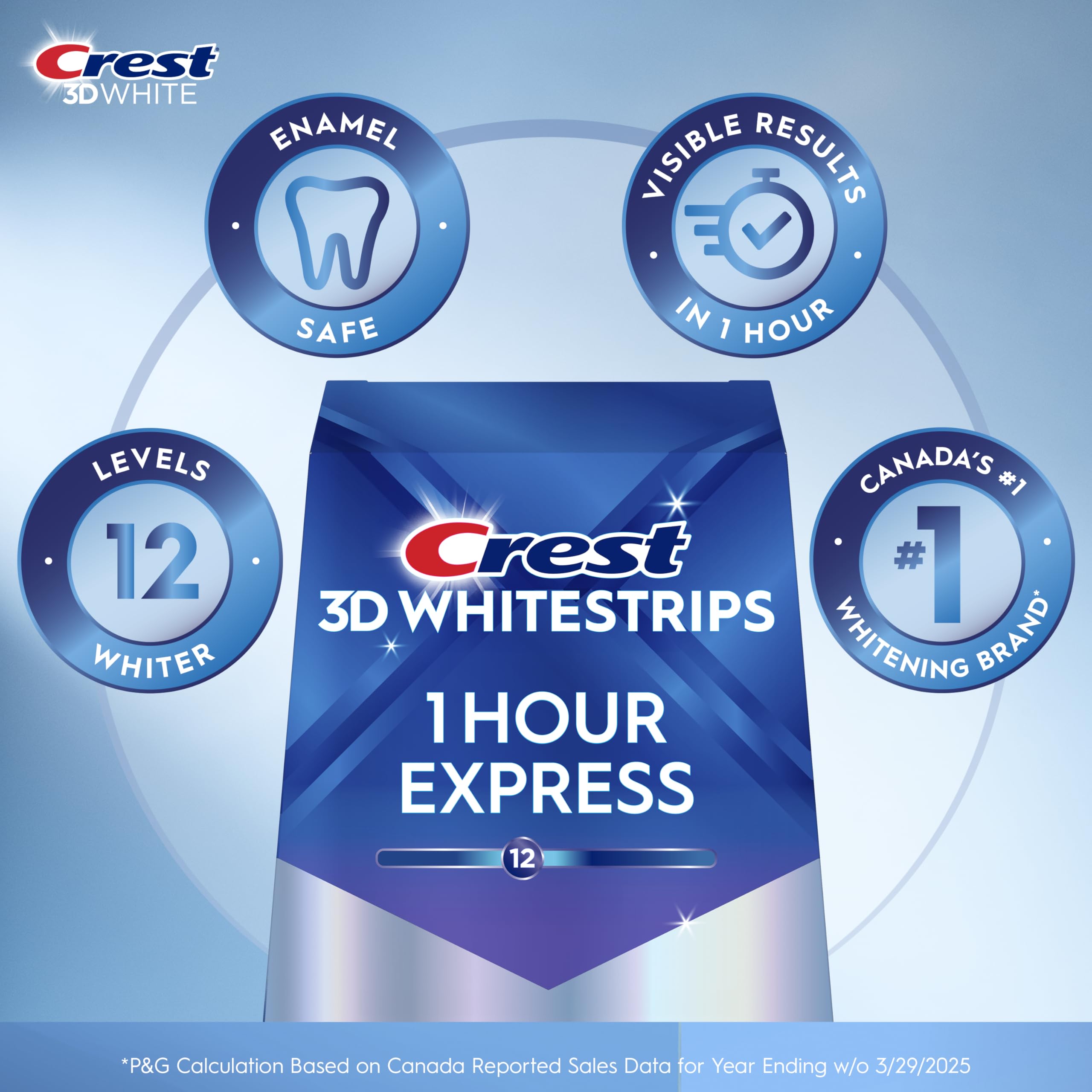 Crest 3D Whitestrips 1-Hour Express At-home Teeth Whitening Kit, 10 Treatments, 12 Levels Whiter for Fast Whitening 🍁 All In One Marketplace Canada