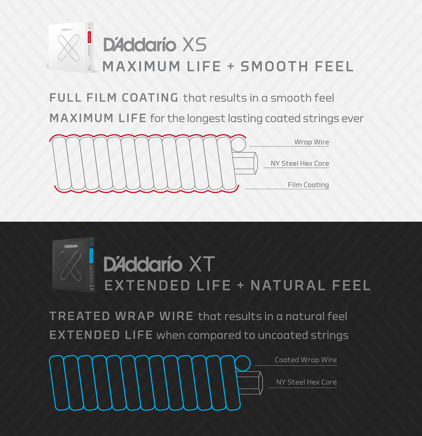 D'Addario Acoustic Guitar Strings, XS Phosphor Bronze Coated, XSAPB1253, Light Gauge 12-53, 6-String Set, Pack of 1 🍁 All In One Marketplace Canada