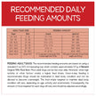 Beneful Originals Dry Dog Food, Real Beef - 7 kg Bag (1 Pack) 🍁 All In One Marketplace Canada