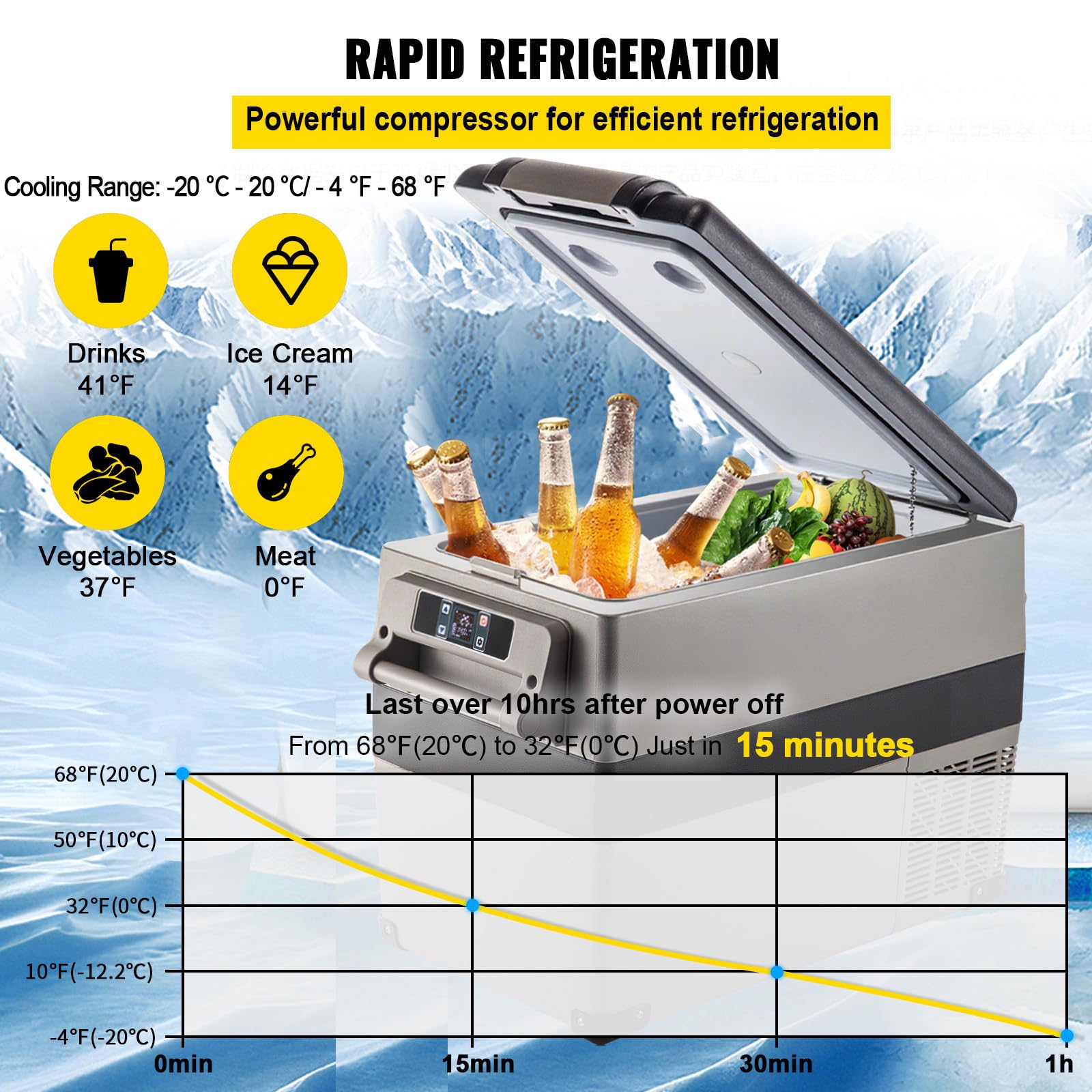 VEVOR 45L Portable Car Refrigerator 48 Quart LG Compact RV Fridge 12/24V DC & 110-240V AC Vehicle Car Truck Boat Mini Electric Freezer for Driving Travel Fishing Outdoor and Home Use -4°F-68°F, Grey 🍁 All In One Marketplace Canada