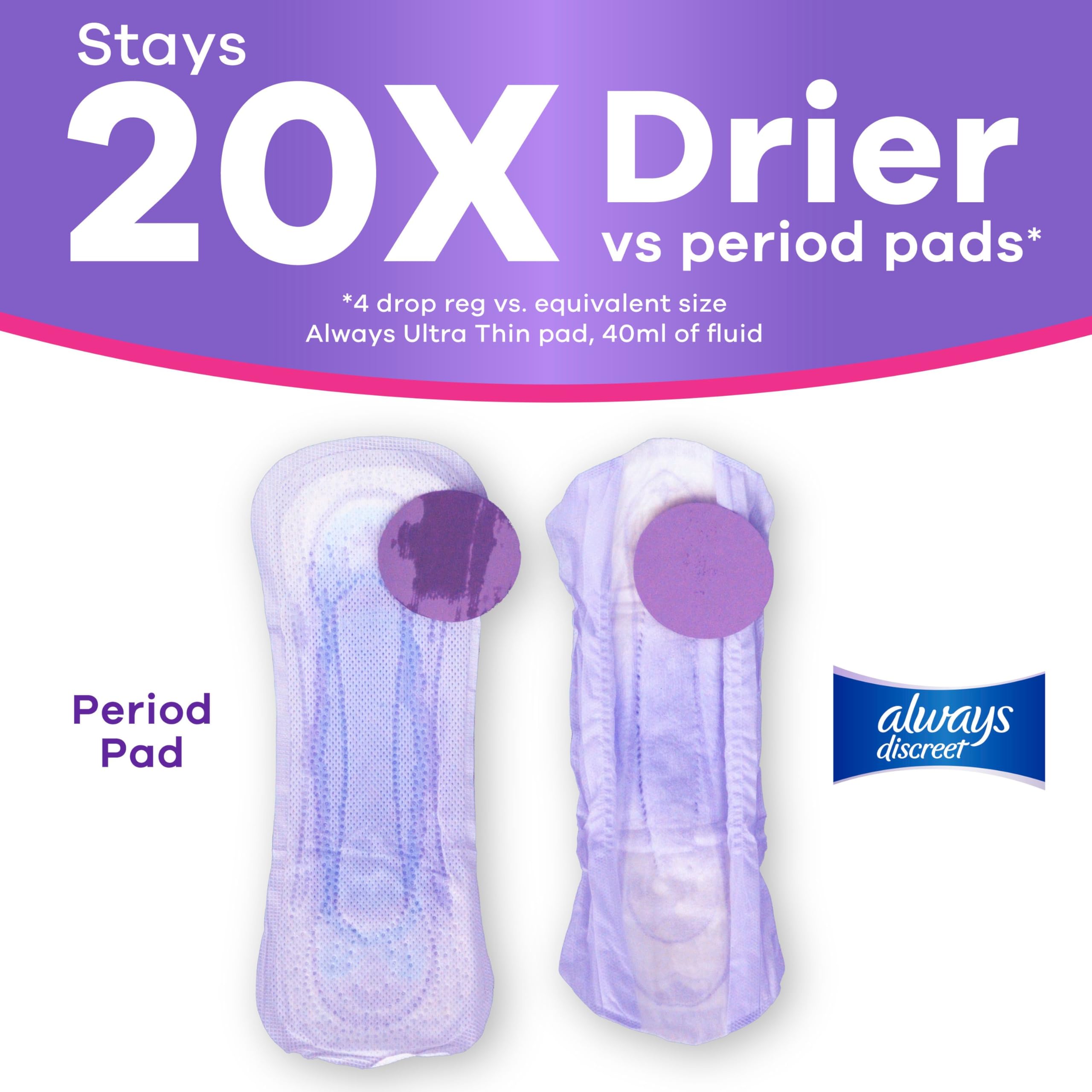Always Discreet Adult Incontinence Pads for Women, Moderate Absorbency, Regular Length, Postpartum Pads, 108 Count 🍁 All In One Marketplace Canada