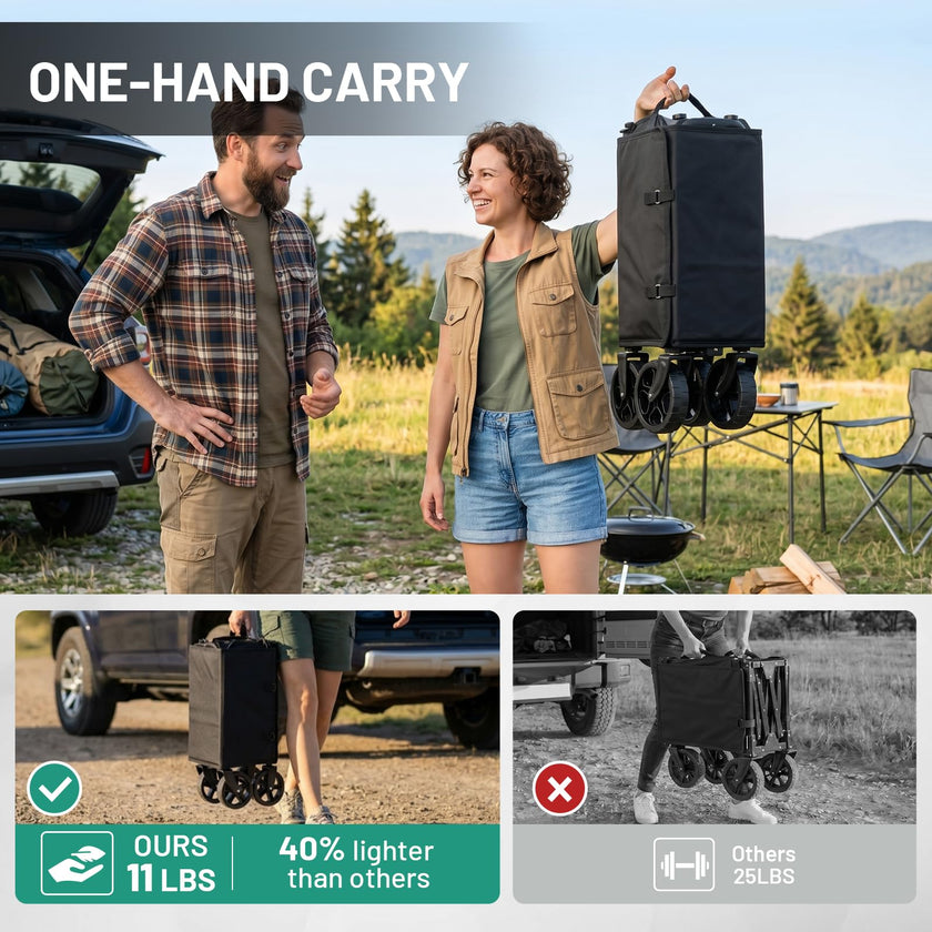 Overmont 3-in-1 Collapsible Wagon Cart, Ultra-Compact Foldable Wagon for SUV Trunk & Apartment Storage, Lightweight 120L Utility Cart with Dual Side Opening for Grocery, Camping & Sports 🍁 All In One Marketplace Canada