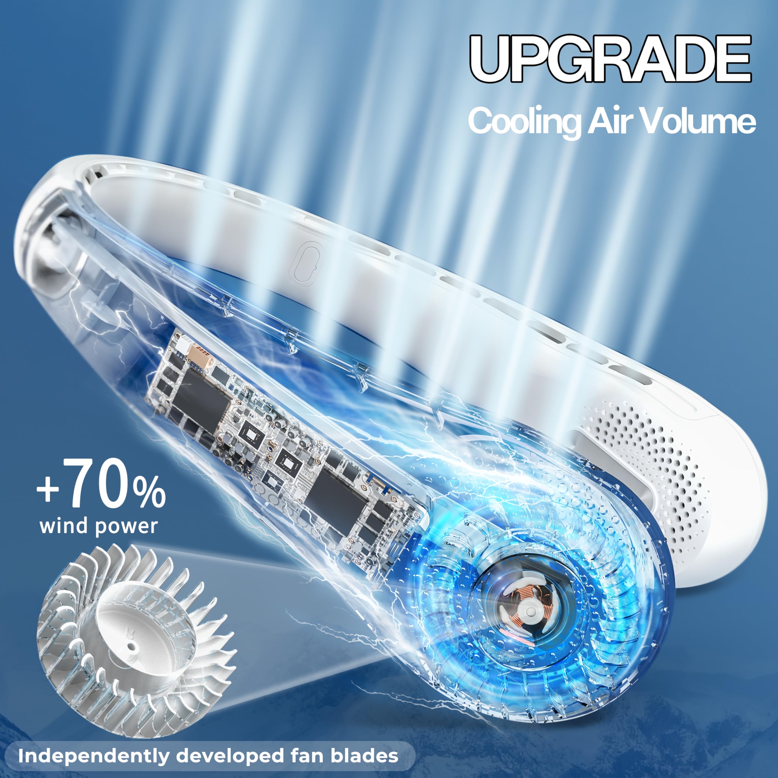 Neck Fan, Neck Fans Portable Rechargeable, Upgrade 360° Air Outlet, Super Quiet, 3 Speeds, 4000mAh Personal Bladeless Wearable Fan for Indoor Outdoor Travel-White 🍁 All In One Marketplace Canada