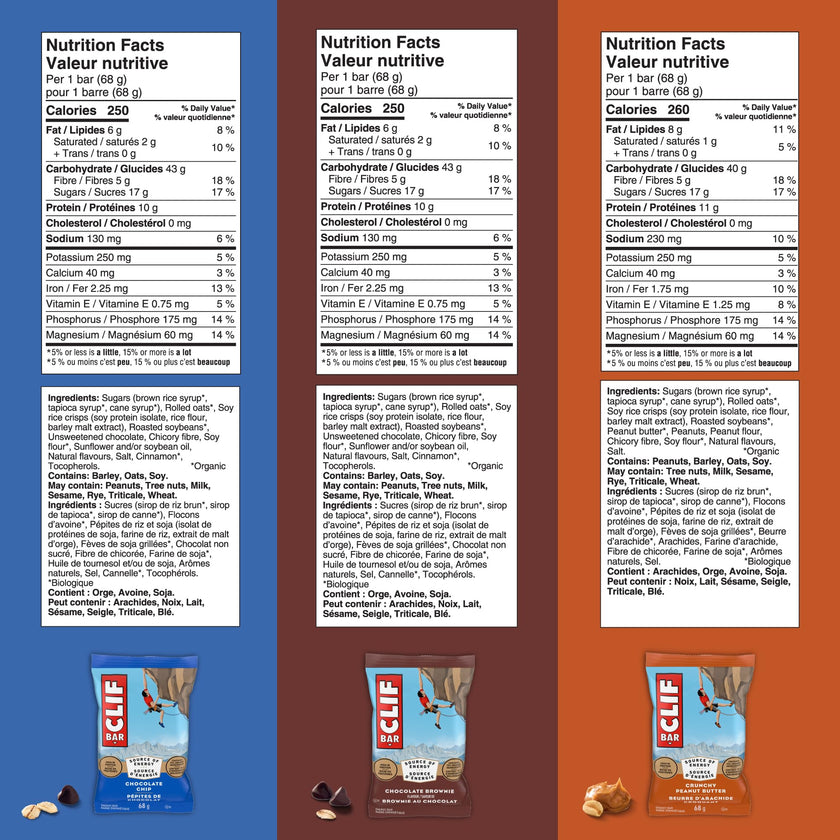 CLIF BAR Energy Bar, Variety Pack of 16 Individually wrapped bars, 6 different flavours, Granola Bar, High in Protein, Snacks, Breakfast Bars, Contains 70% Organic Ingredients, 68 g 🍁 All In One Marketplace Canada
