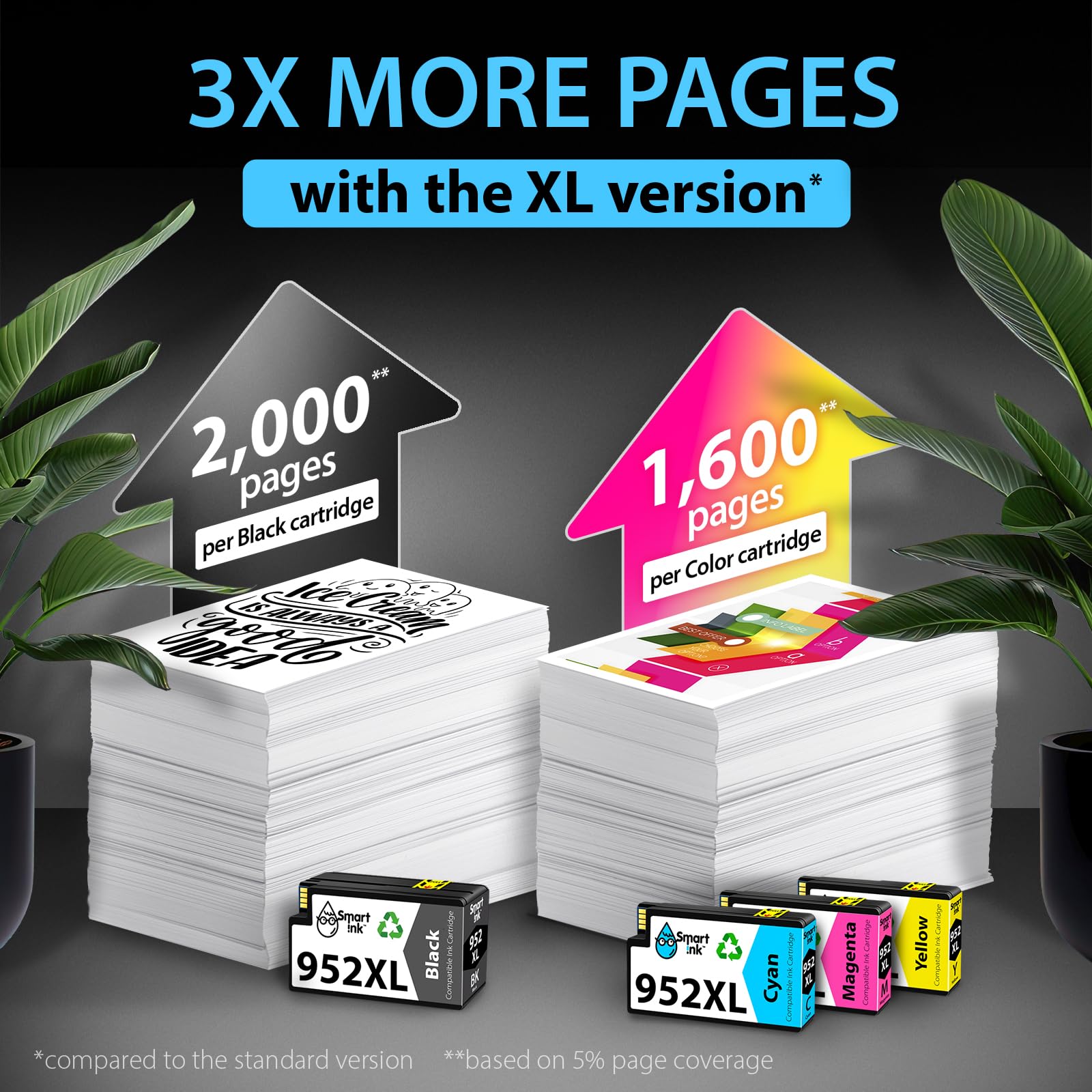 Smart Ink Compatible Ink Cartridge Replacement for HP 952 952XL (4 Combo Pack) Advanced Chip Technology to use with OfficeJet 8702 OfficeJet Pro 7720 7740 8210 8216 8710 8715 8720 8725 8728 8730 8745 🍁 All In One Marketplace Canada
