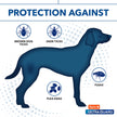 UltraGuard Pro Topical Flea & Tick Prevention for Dogs and Puppies - 2.5-6, 3 Monthly Treatments 🍁 All In One Marketplace Canada