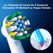 Oral-B FlossAction XFilaments Electric Toothbrush Replacement Brush Heads Refill, white (3 count) 🍁 All In One Marketplace Canada