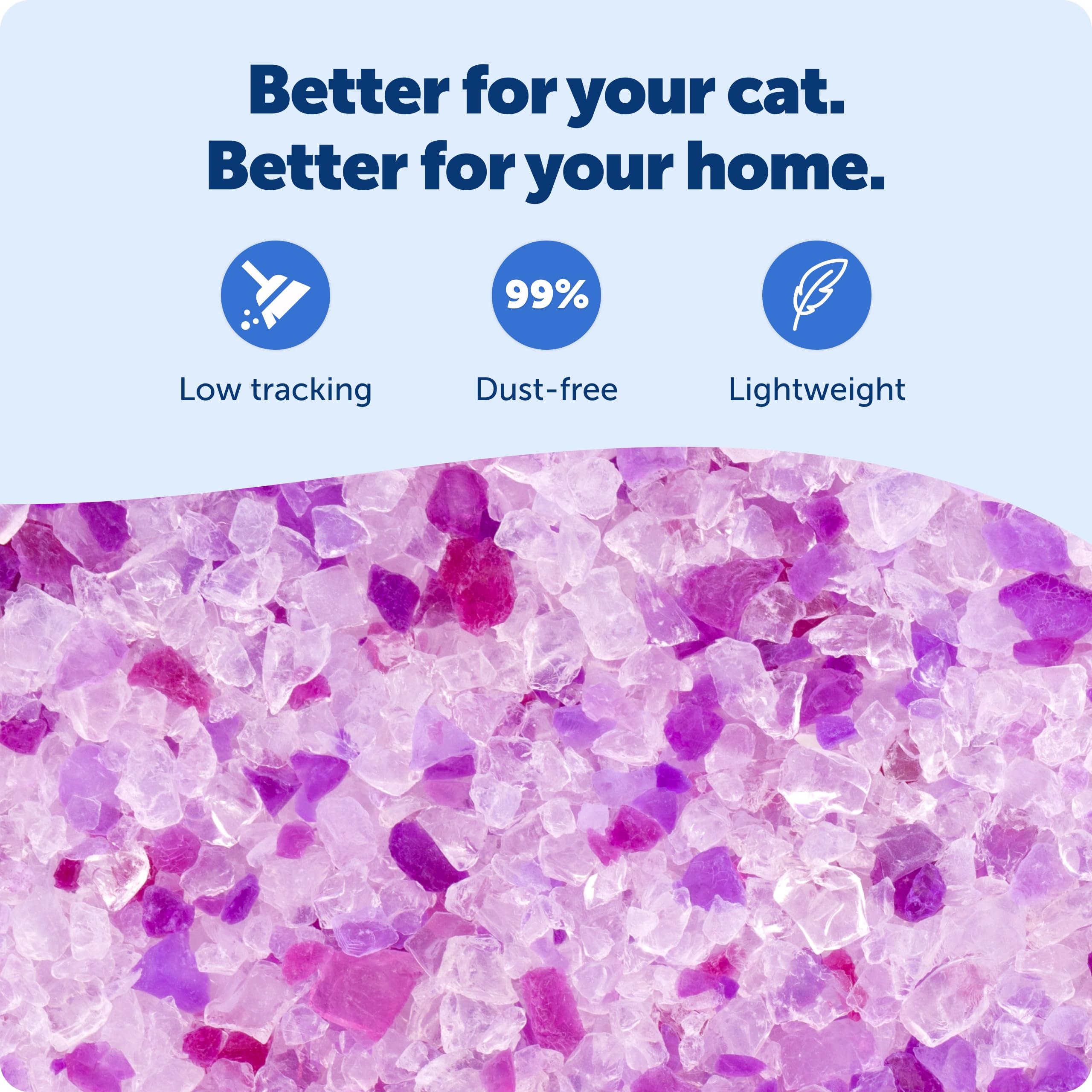 PetSafe ScoopFree Lavender Non-Clumping Crystal Cat Litter, Lightly Scented Litter – Superior Odor Control – Low Tracking for Less Mess – Lasts Up to 1 Month, 8.6 Lbs Total (2 Pack of 4.3 Lb Bags) 🍁 All In One Marketplace Canada