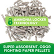 Fresh News Post Consumer Paper Pellet Cat Litter, 12-Pound 🍁 All In One Marketplace Canada