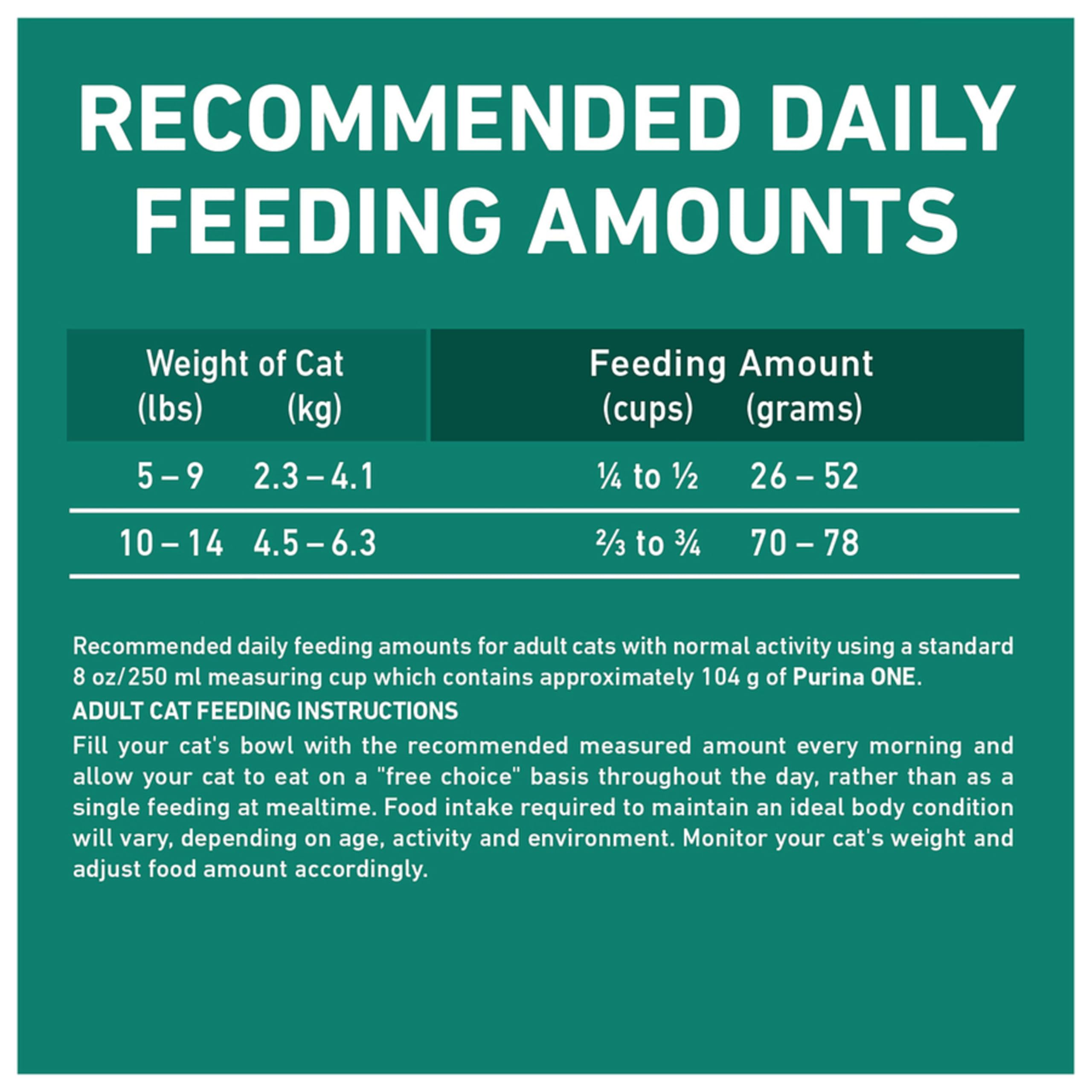 Purina ONE LiveClear Dry Cat Food, Allergen Reducing with Chicken 2.86kg 🍁 All In One Marketplace Canada