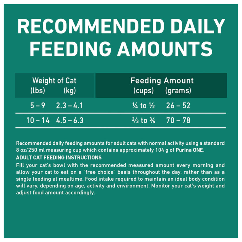 Purina ONE LiveClear Dry Cat Food, Allergen Reducing with Chicken 2.86kg 🍁 All In One Marketplace Canada