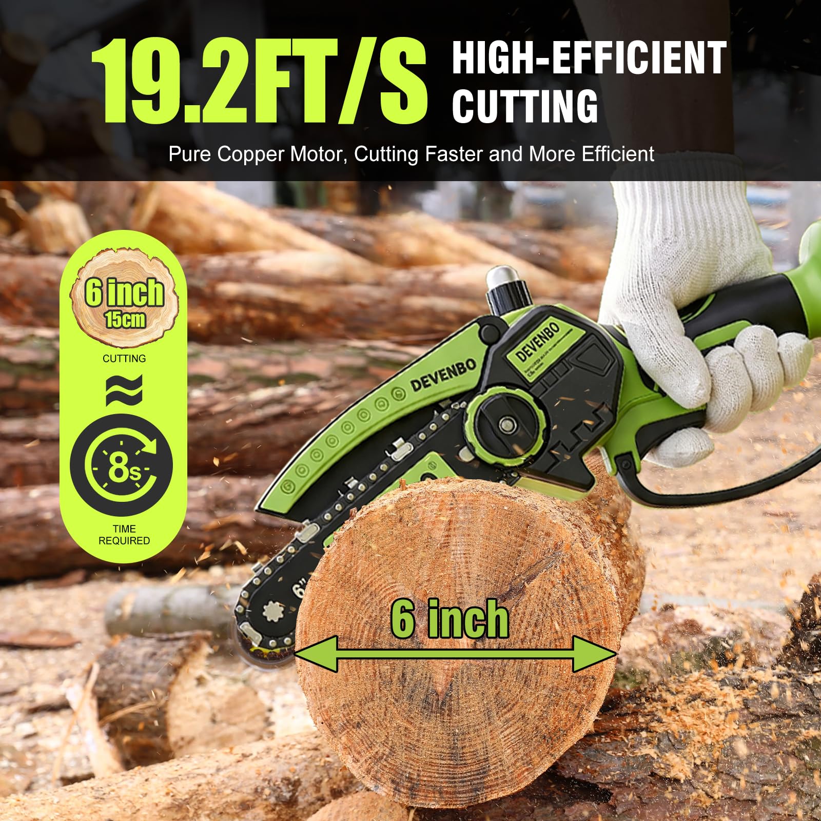 DEVENBO Cordless Mini Chainsaw, 6 Inch 880W Handheld Electric Saw with 2000mAh Battery, Portable Chainsaw for Gardening, Branch Cutting, Camping, Great Gift for Men & Dad 🍁 All In One Marketplace Canada