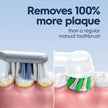Oral-B Pro 1000 Electric Toothbrush, White, Rechargeable Power Toothbrush with 1 Brush Head 🍁 All In One Marketplace Canada