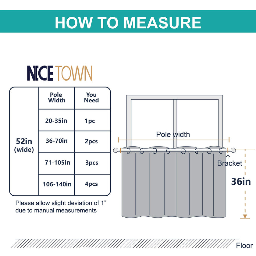 NICETOWN Blackout Valance for Small Window - Thermal Insulated Room Darkening Plain Grommet-Top Short Curtain Panel for Cafe Bar / Apartment (1 Pack, W52 x L36 + 1.2 inches Header, Black) 🍁 All In One Marketplace Canada