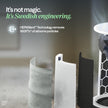 BLUEAIR Pure 411i Max and 411a Max Genuine Replacement Filter F4MAX - Fits Air Purifier 🍁 All In One Marketplace Canada