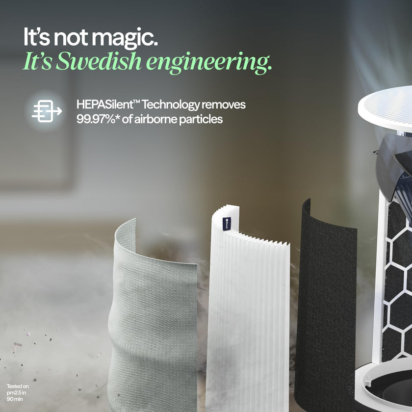 BLUEAIR Pure 411i Max and 411a Max Genuine Replacement Filter F4MAX - Fits Air Purifier 🍁 All In One Marketplace Canada