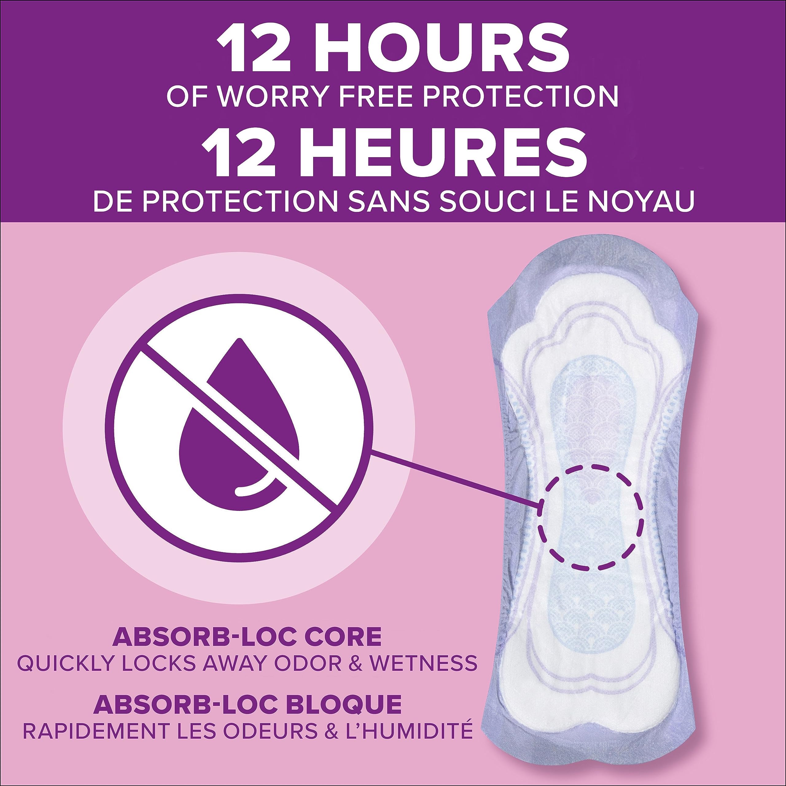 Poise Postpartum Incontinence Pads, Maximum Absorbency, Regular Length, 96 Count (2 packs of 48) 🍁 All In One Marketplace Canada