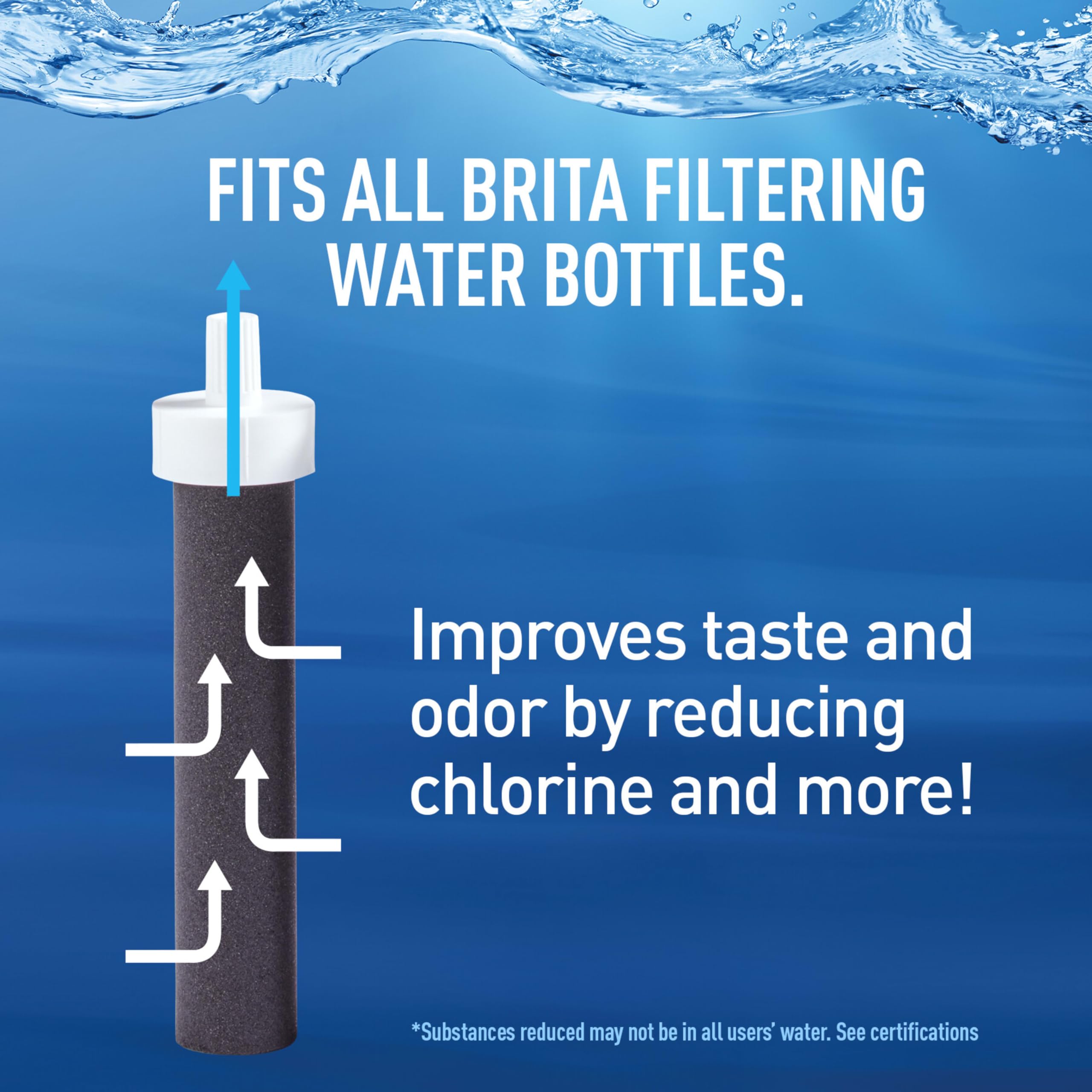Brita Universal Bottle Filter 6ct 🍁 All In One Marketplace Canada