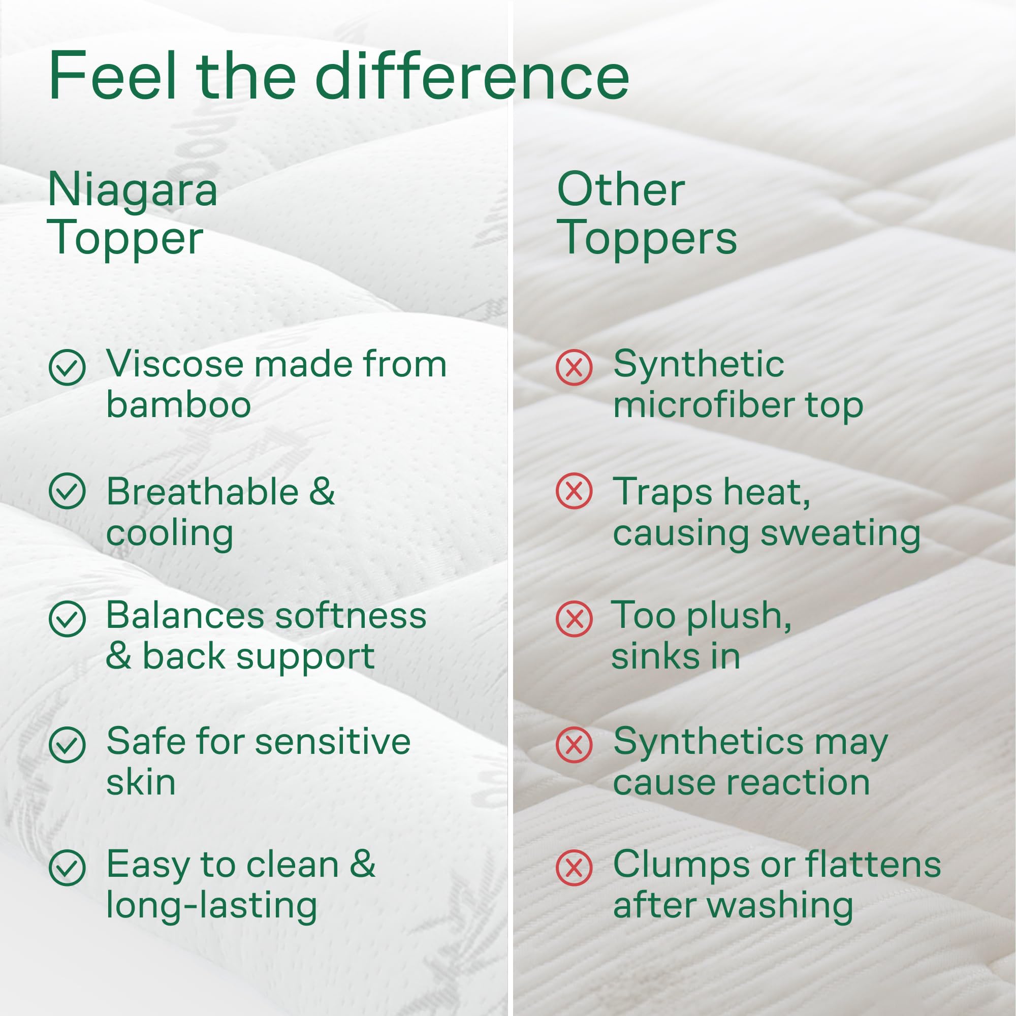 Bamboo Mattress Topper Twin Size - Thick Cooling Breathable Pillow Top Mattress Pad for Back Pain Relief - Deep Pocket Topper Fits 8-20 Inches (39x75 Inches, White) 🍁 All In One Marketplace Canada