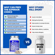 CanPrev Adrenal-Pro Recharge Yourself, 120 Vegan V-Caps with Siberian Ginseng, 30-Day Supply with Ashwagandha, Astragalus, L-Tyrosine, B5 & B6 - Supports Energy Levels, Physical and Mental Vitality 🍁 All In One Marketplace Canada