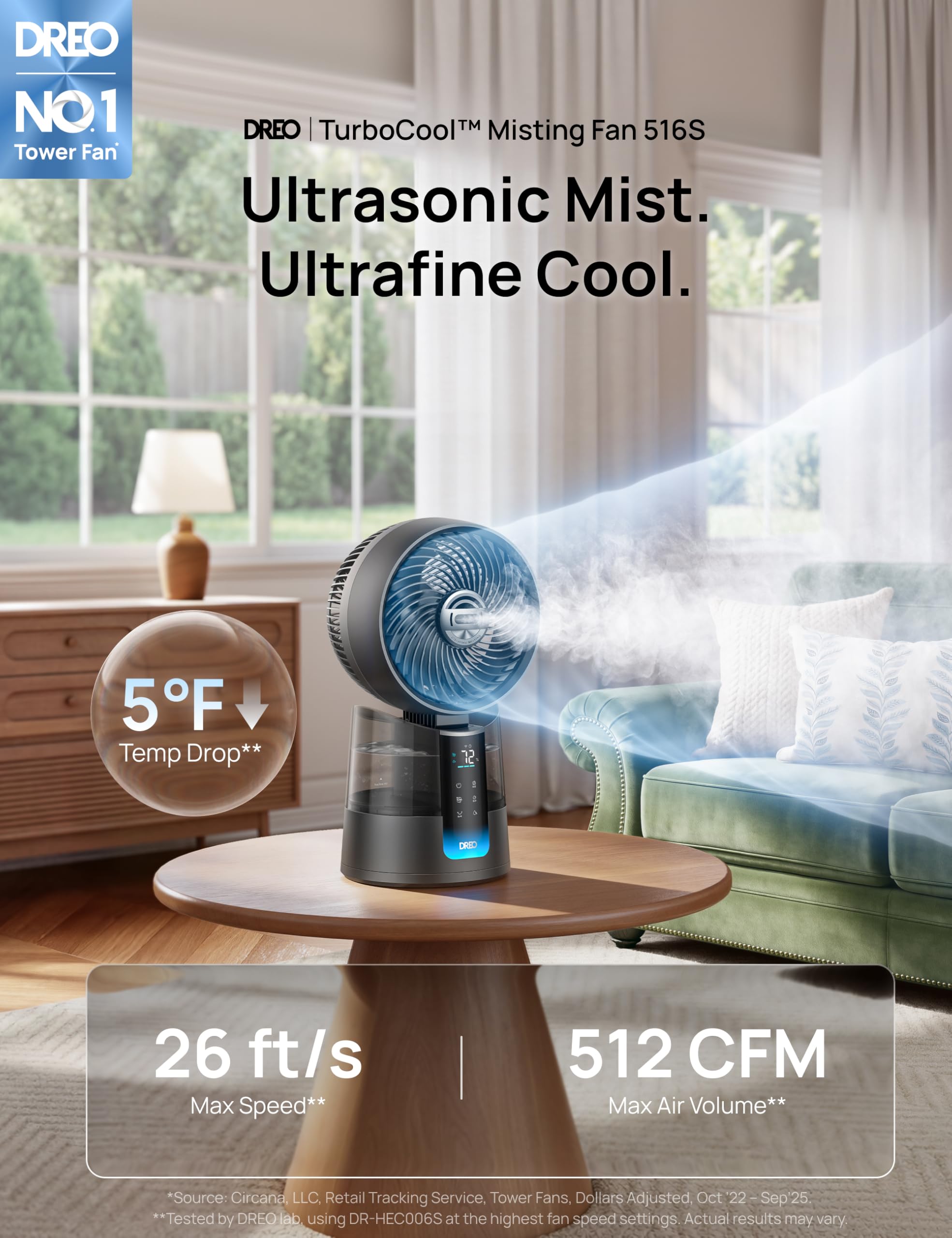 DREO TurboCool Misting Fan 516S, 150°+30°Omni-directional Oscillating Cooling Desk Fans that Blow Cold Air, 26 ft/s,Evaporative Air Cooler, 20dB, 6 Speeds 2 Modes, Remote & APP, RGB, Indoor, Grey 🍁 All In One Marketplace Canada