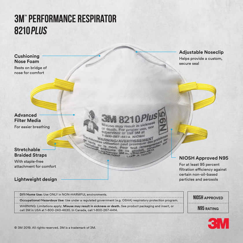 3M 8210 Plus N95 Performance Sanding and Fiberglass Respirator 8210PH40-DC, N95 Mask, 40 Masks 🍁 All In One Marketplace Canada
