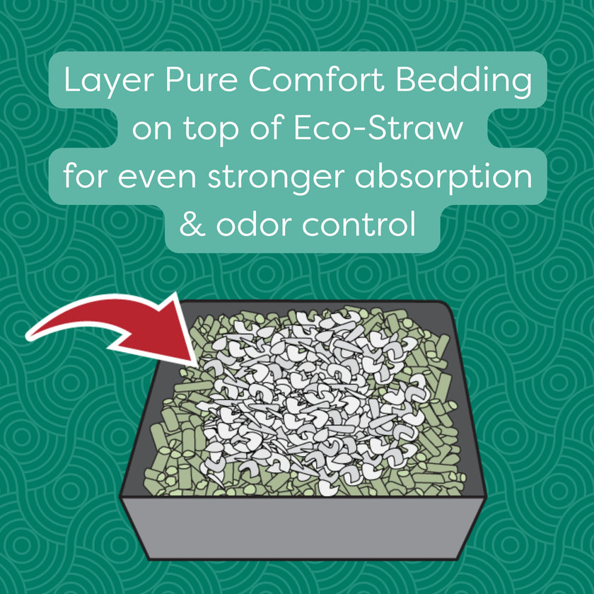 Oxbow Bene Terra Eco-Straw 20-Pound 🍁 All In One Marketplace Canada