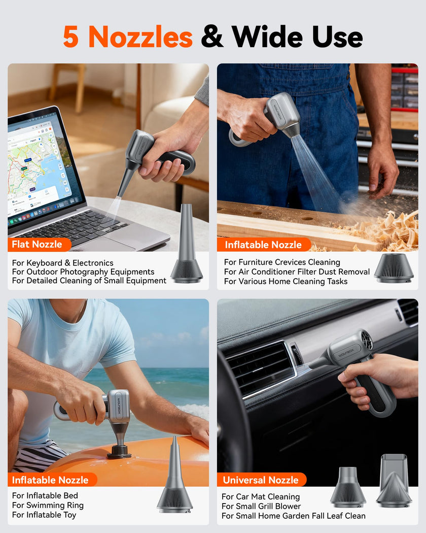 WOLFBOX MF70 Compressed Air Duster-110000 RPM Electric Air Duster with Extended Runtime, 3-Speed Rechargeable Air Blower for Keyboard, Computer, Camera, Car, Home, 5 Nozzles 🍁 All In One Marketplace Canada
