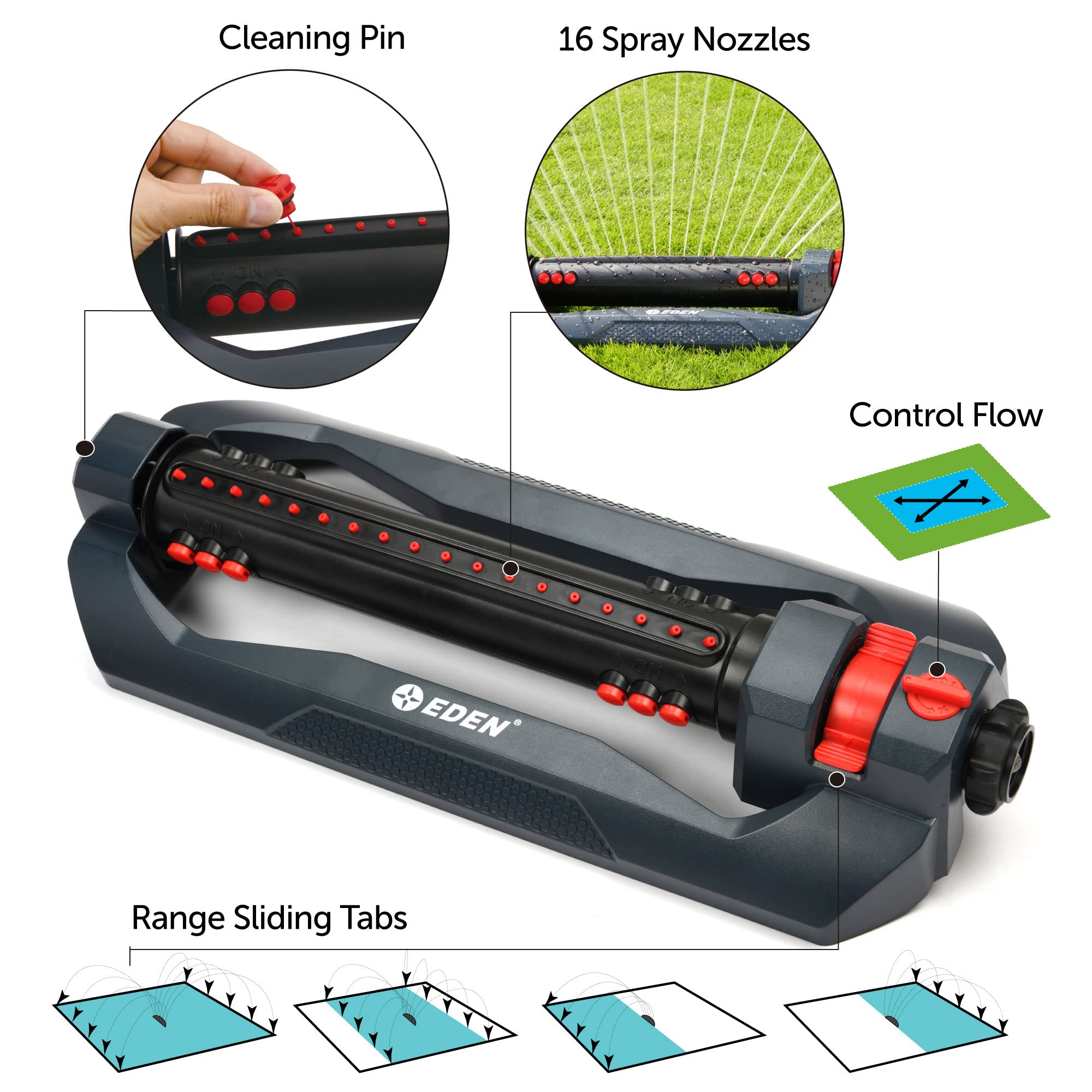 Eden 96212 Turbo Oscillating Sprinkler | Covers Up to 4,400 sq. ft., 18 Precision Nozzles, Adjustable Range, Flow Control, Triple Nozzle Width Switches, Turbo Drive Motor, Quick Connect Bundle 🍁 All In One Marketplace Canada