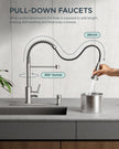 FORIOUS Kitchen Faucets, Brushed Nickel Kitchen Sink Faucet with Pull Down Sprayer, Commercial Kitchen Faucet Stainless Steel, Classic Single Handle Pull Out Sink Faucets for RV Laundry Utility Room 🍁 All In One Marketplace Canada
