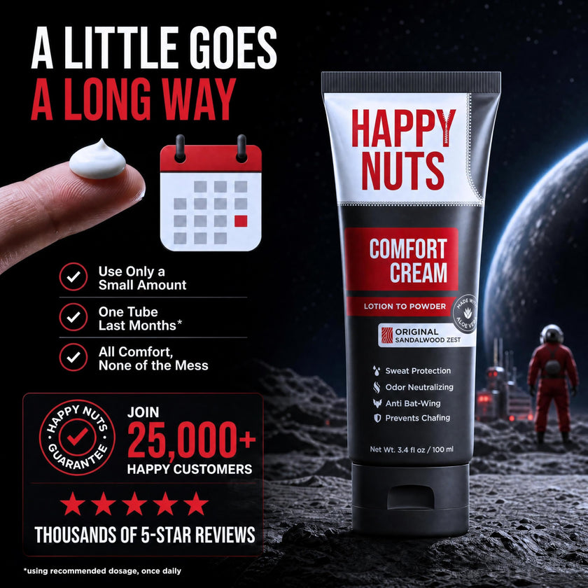 Happy Nuts Comfort Cream Deodorant For Men: Anti-Chafing Sweat Defense, Odor Control, Aluminum-Free Mens Deodorant & Hygiene Products for Men's Private Parts 🍁 All In One Marketplace Canada