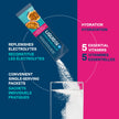 Liquid I.V. Hydration Multiplier Electrolyte Drink Mix - Enhanced Hydration Electrolyte Powder with Vitamins B3, B5, B6, B12 and C -18x On-the-go Sticks for Workout and Travel - Passion Fruit 🍁 All In One Marketplace Canada