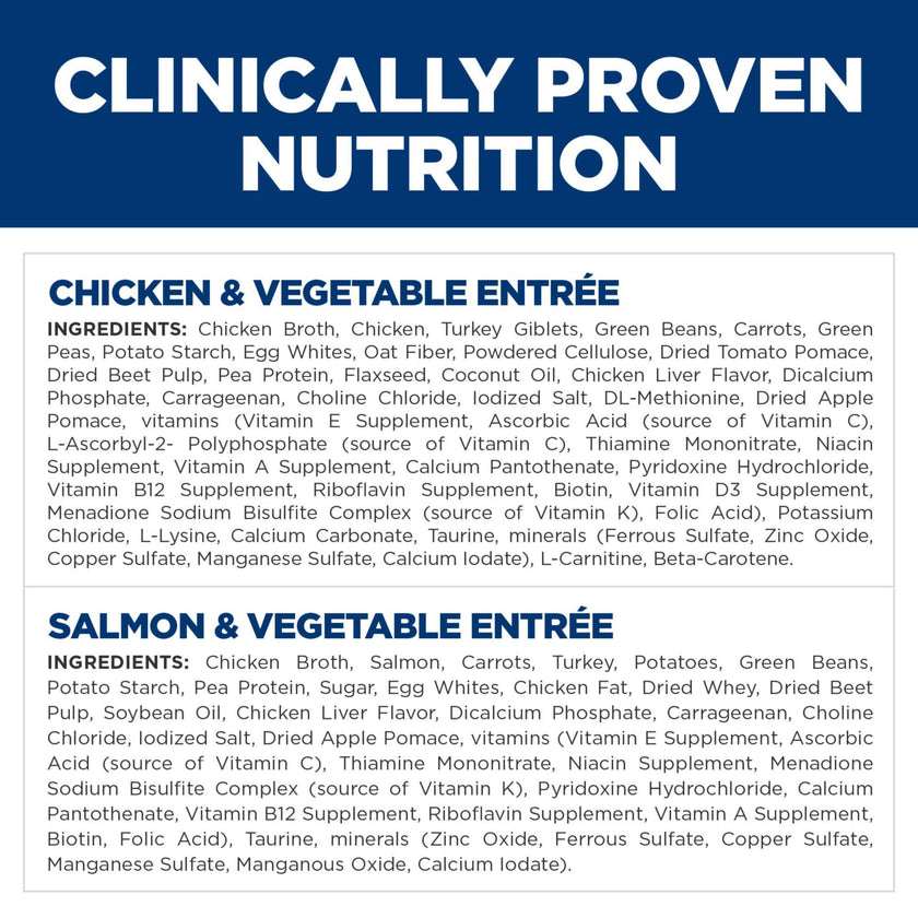 Hill's Science Diet Adult Sensitive Stomach & Skin Canned Dog Food Variety Pack, Chicken, Salmon, 12.8 oz, 12 Pack 🍁 All In One Marketplace Canada