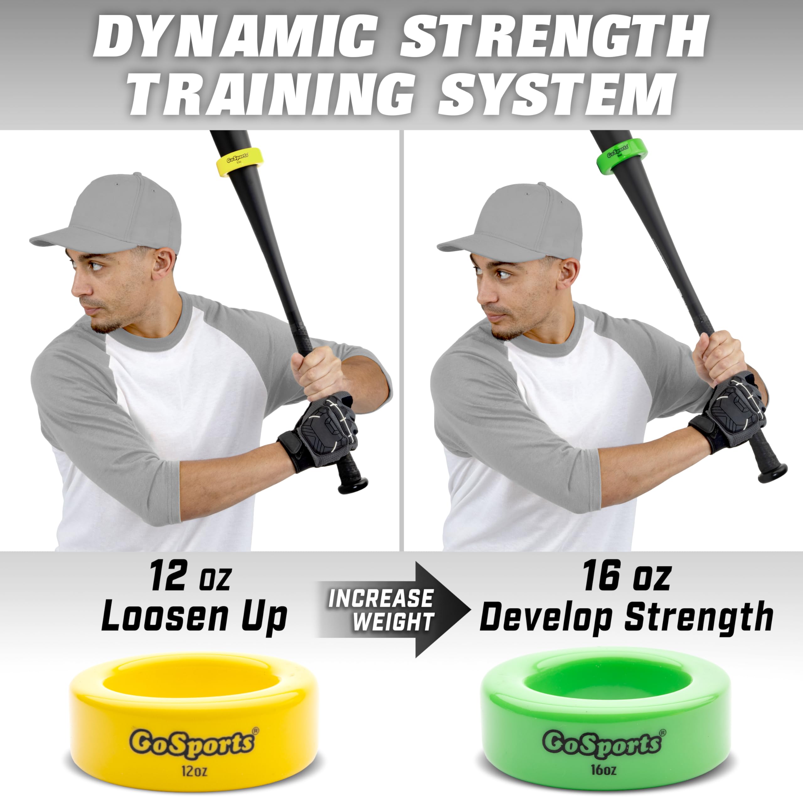 GoSports Baseball and Softball Bat Weights - 2 Pack Baseball Donuts - 16 oz & 12 oz 🍁 All In One Marketplace Canada