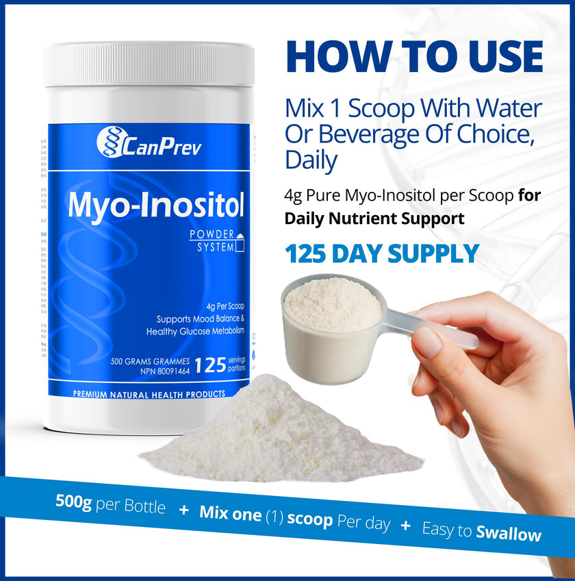 CanPrev Myo-Inositol Powder 500g, 125 Servings, PCOS Supplement for Women, Supports Glucose Metabolism, Ovulatory Function, Cellular Health and Wellness 🍁 All In One Marketplace Canada