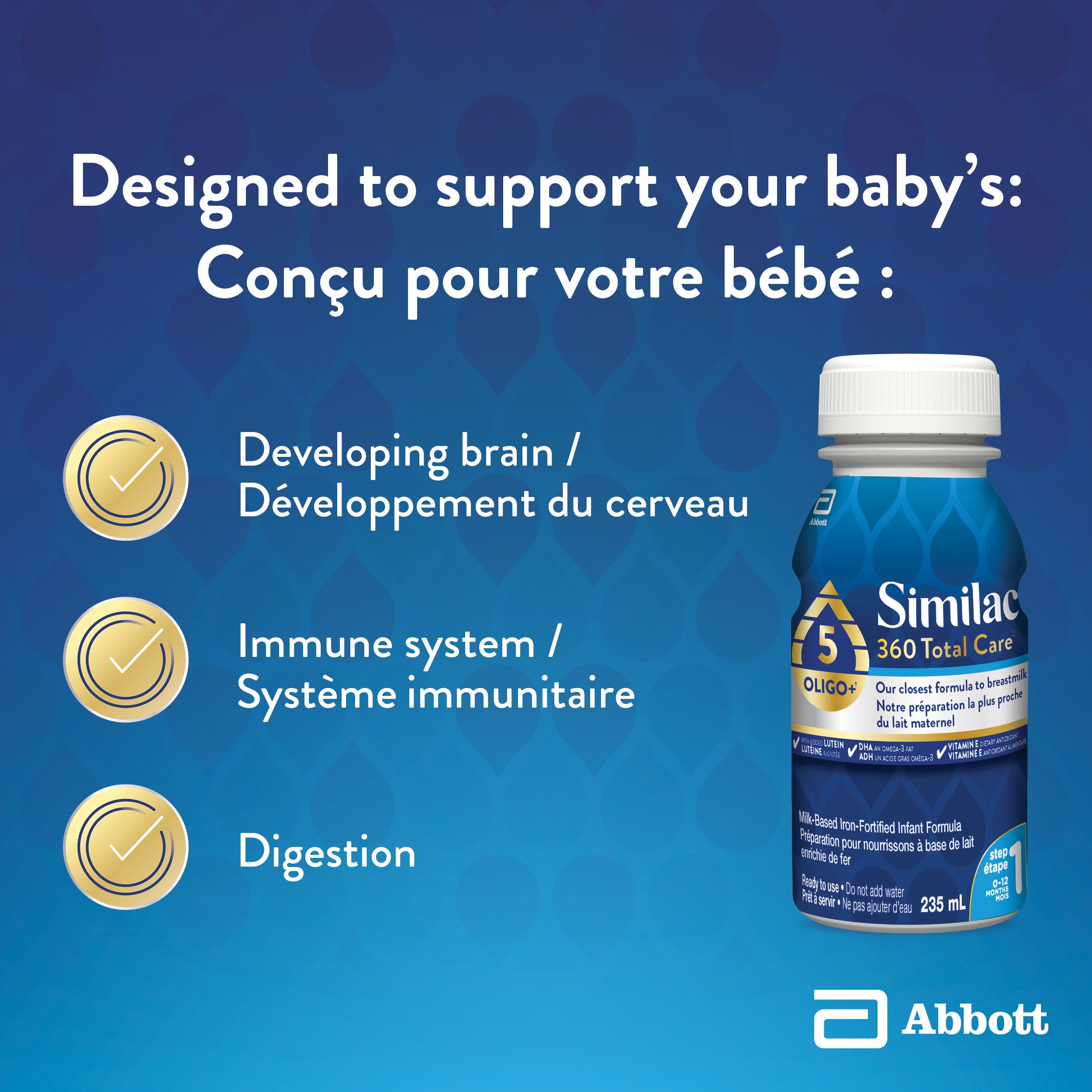 Similac 360 Total Care Step 1 Ready-To-Feed 16x235mL Bottles 🍁 All In One Marketplace Canada
