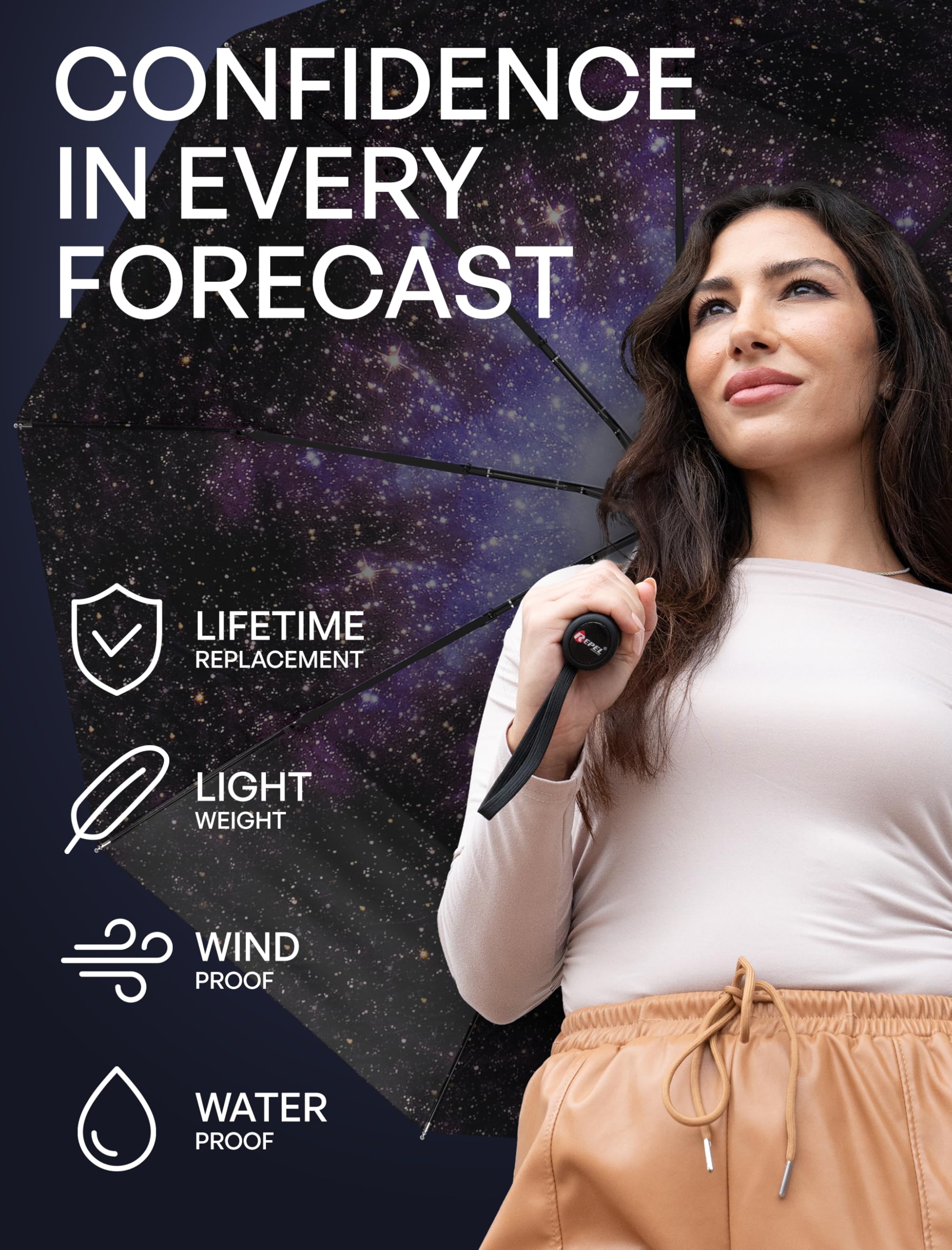 Repel Windproof Travel Umbrella - Compact & Withstands Winds up to 100MPH, Strongest Premium Auto Folding Umbrella for Rain and Sun - Durable, Light & Portable for Women & Men, Fits Backpack & Cars 🍁 All In One Marketplace Canada