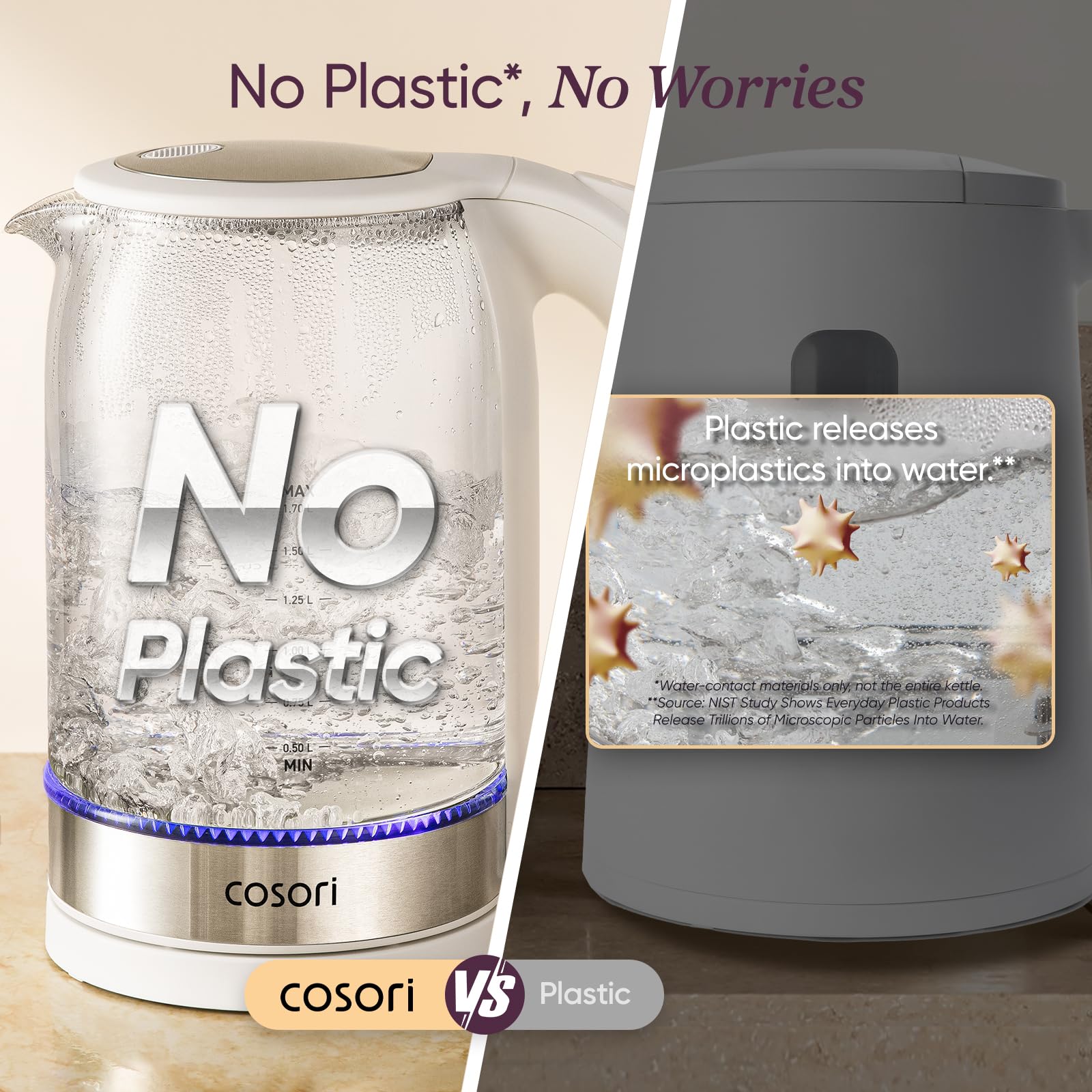 Cosori Glass Electric Kettle 1500W, Plastic-Free, 1.7L, Cordless, White 🍁 All In One Marketplace Canada