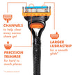 Gillette Fusion5 men's Razor Blade Refills, 8 Count 🍁 All In One Marketplace Canada