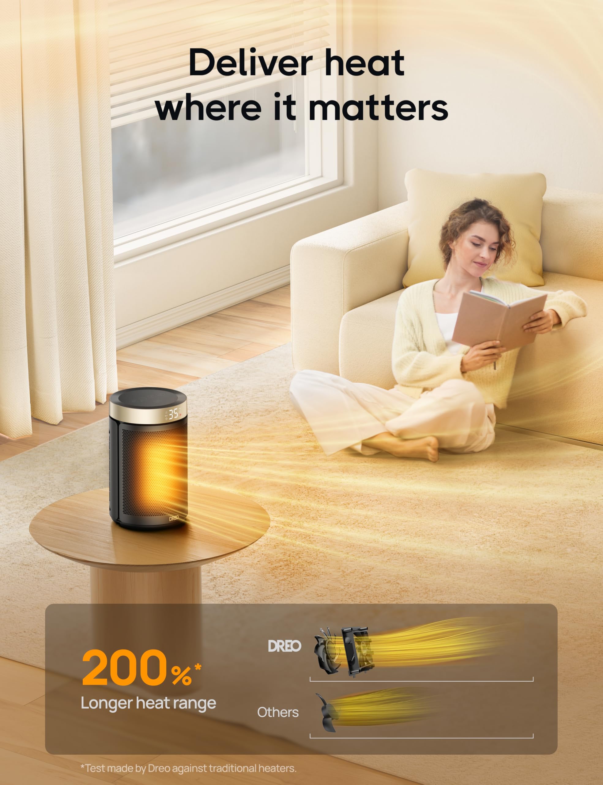 DREO Space Heater for Indoor Use, 1500W PTC Ceramic Safety Heater with Thermostat for Bedroom Home Office, Portable Electric Heaters with Remote, 3 Modes, Overheat & Tip Over Protection, 12H Timer 🍁 All In One Marketplace Canada