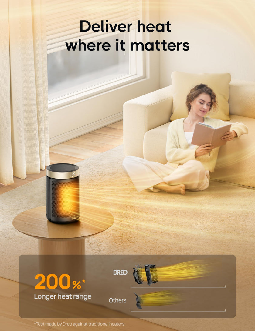 DREO Space Heater for Indoor Use, 1500W PTC Ceramic Safety Heater with Thermostat for Bedroom Home Office, Portable Electric Heaters with Remote, 3 Modes, Overheat & Tip Over Protection, 12H Timer 🍁 All In One Marketplace Canada