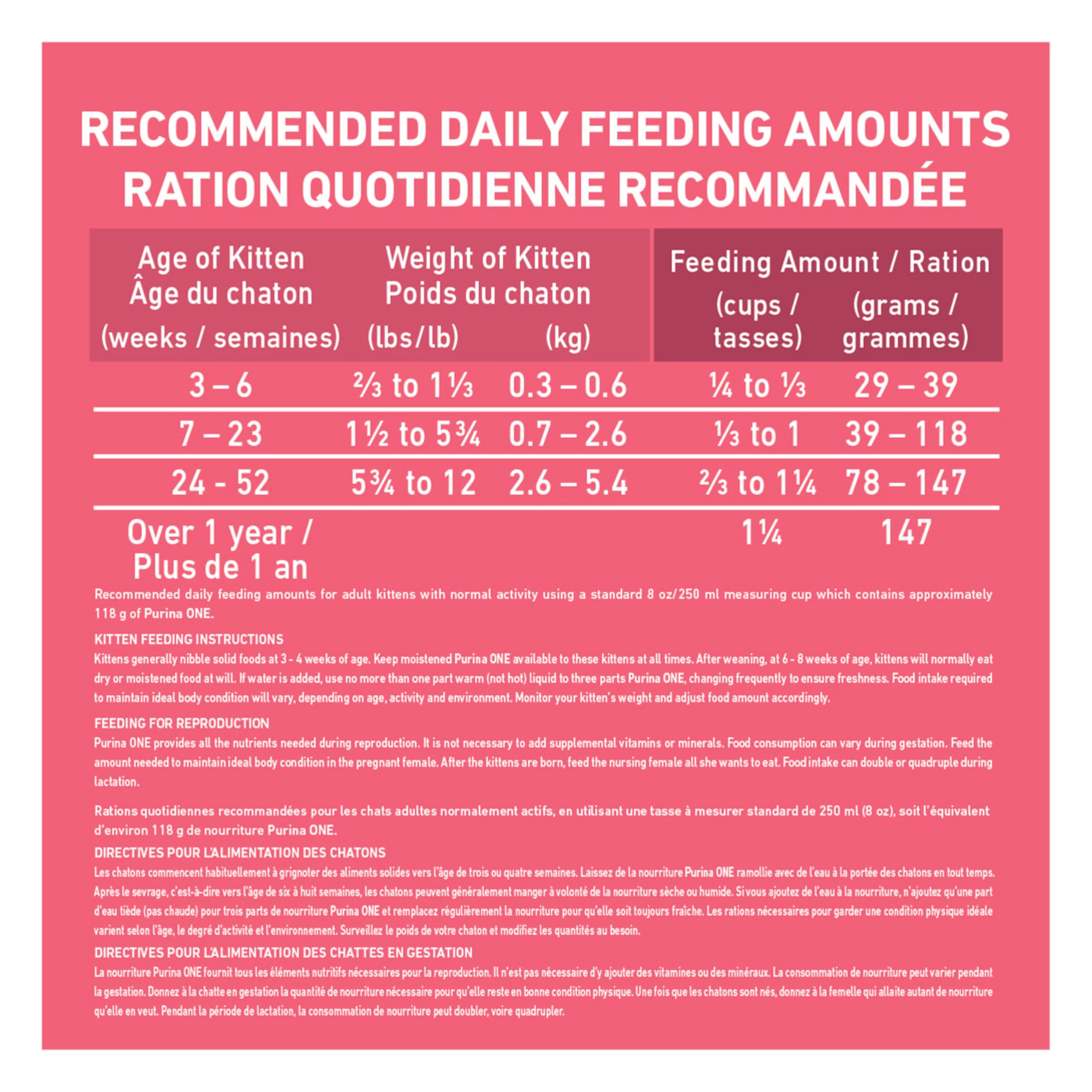 Purina ONE +Plus Dry Kitten Food, Healthy Kitten with Chicken 3kg 🍁 All In One Marketplace Canada