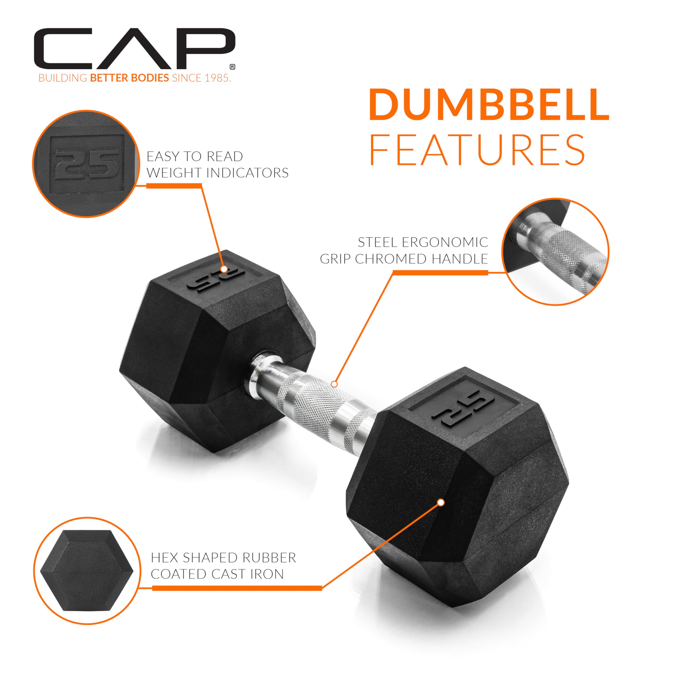 CAP Barbell 25 lb Rubber Coated Hex Dumbbell 🍁 All In One Marketplace Canada